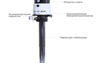 Образовательный центр WETLAB |